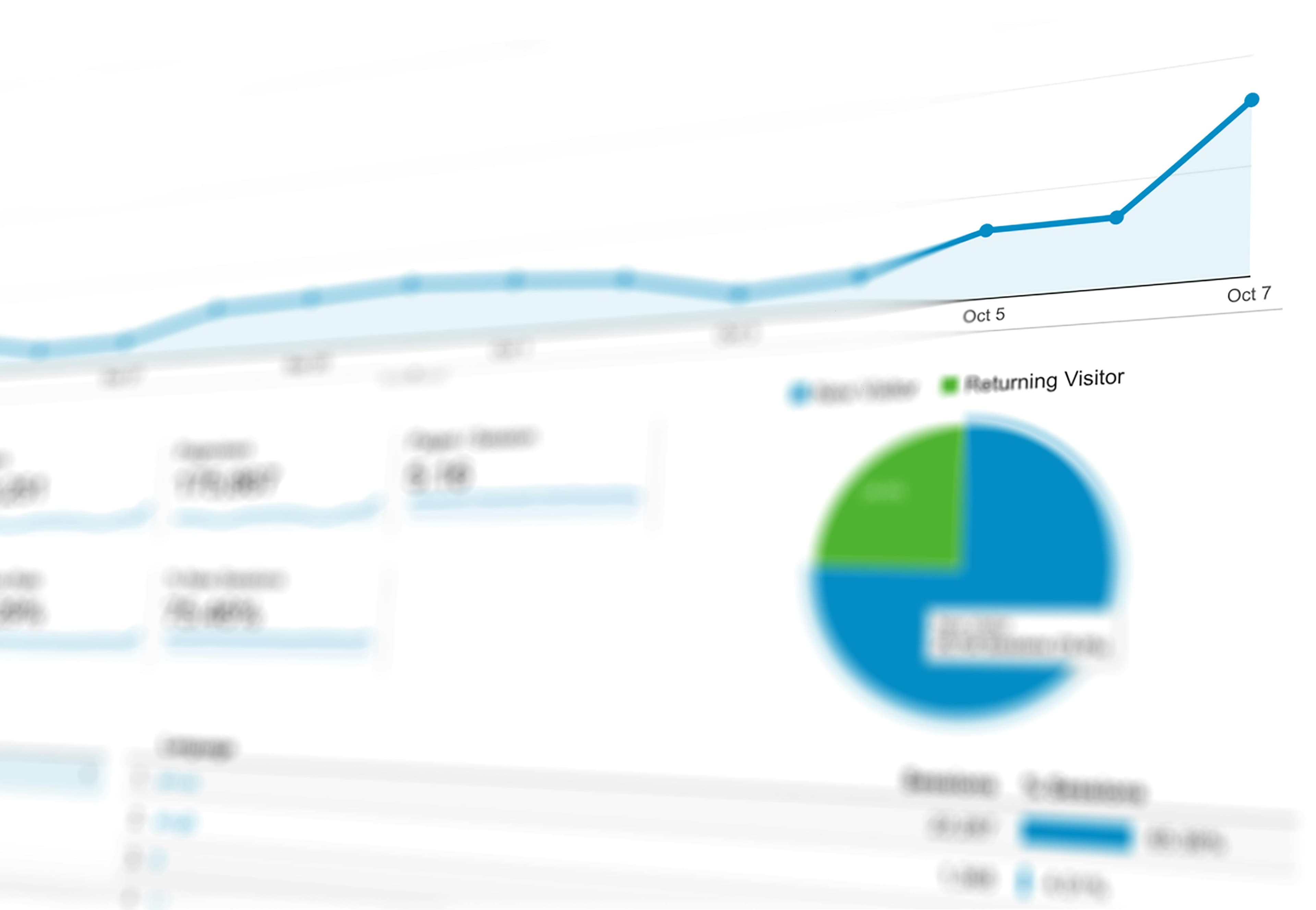 Analytics & Conversion Tracking Setup