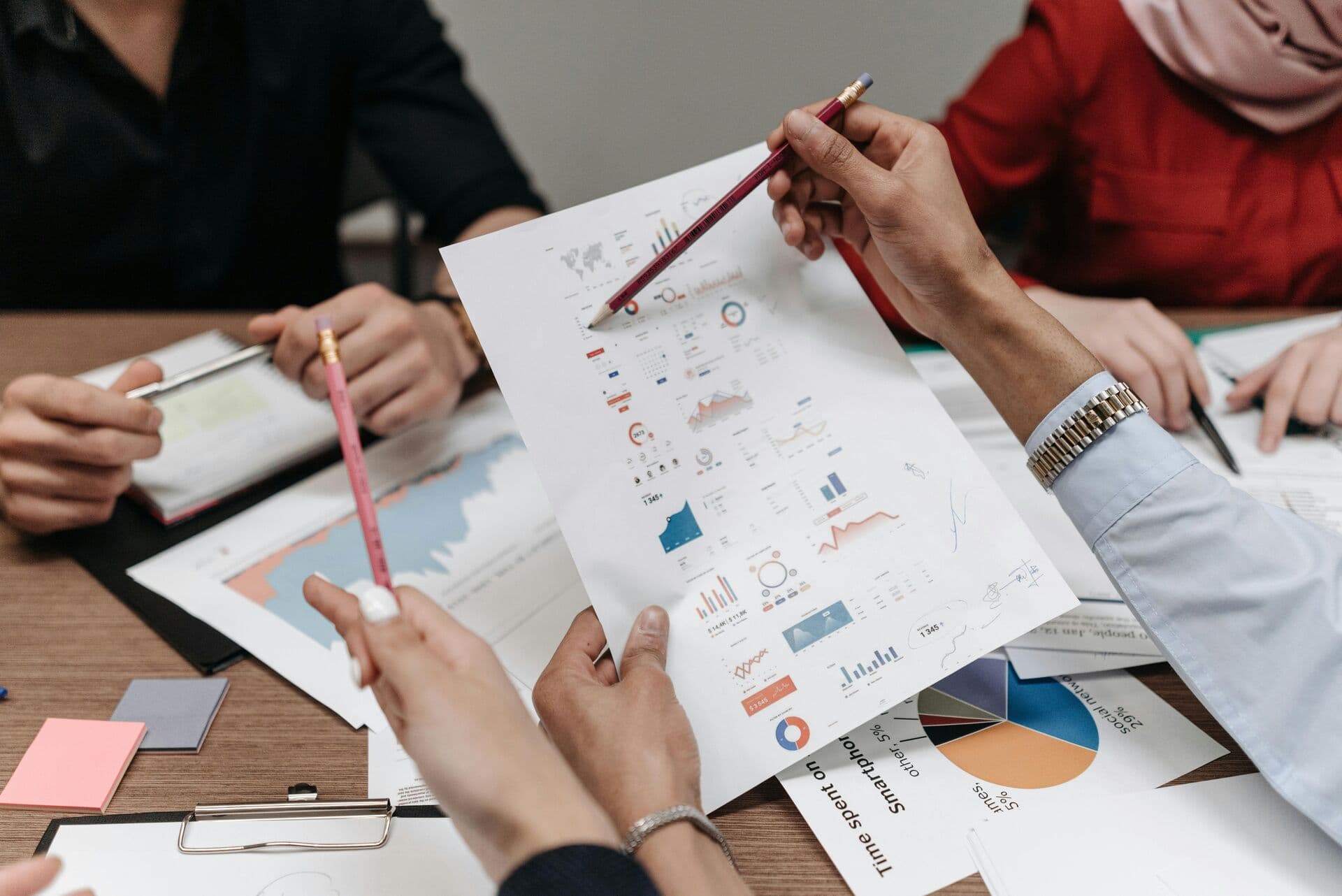 International Buyer Intelligence